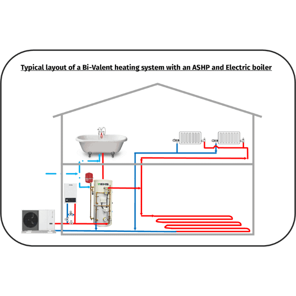 heat pump schematic plus ehs electric boiler