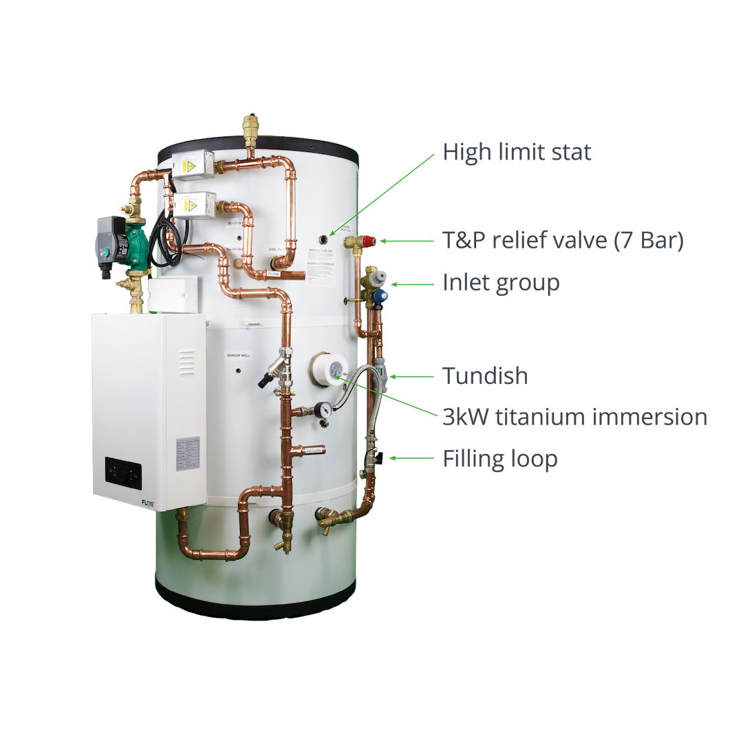 EHS electric boiler with pre-plumbed hot water cylinder package